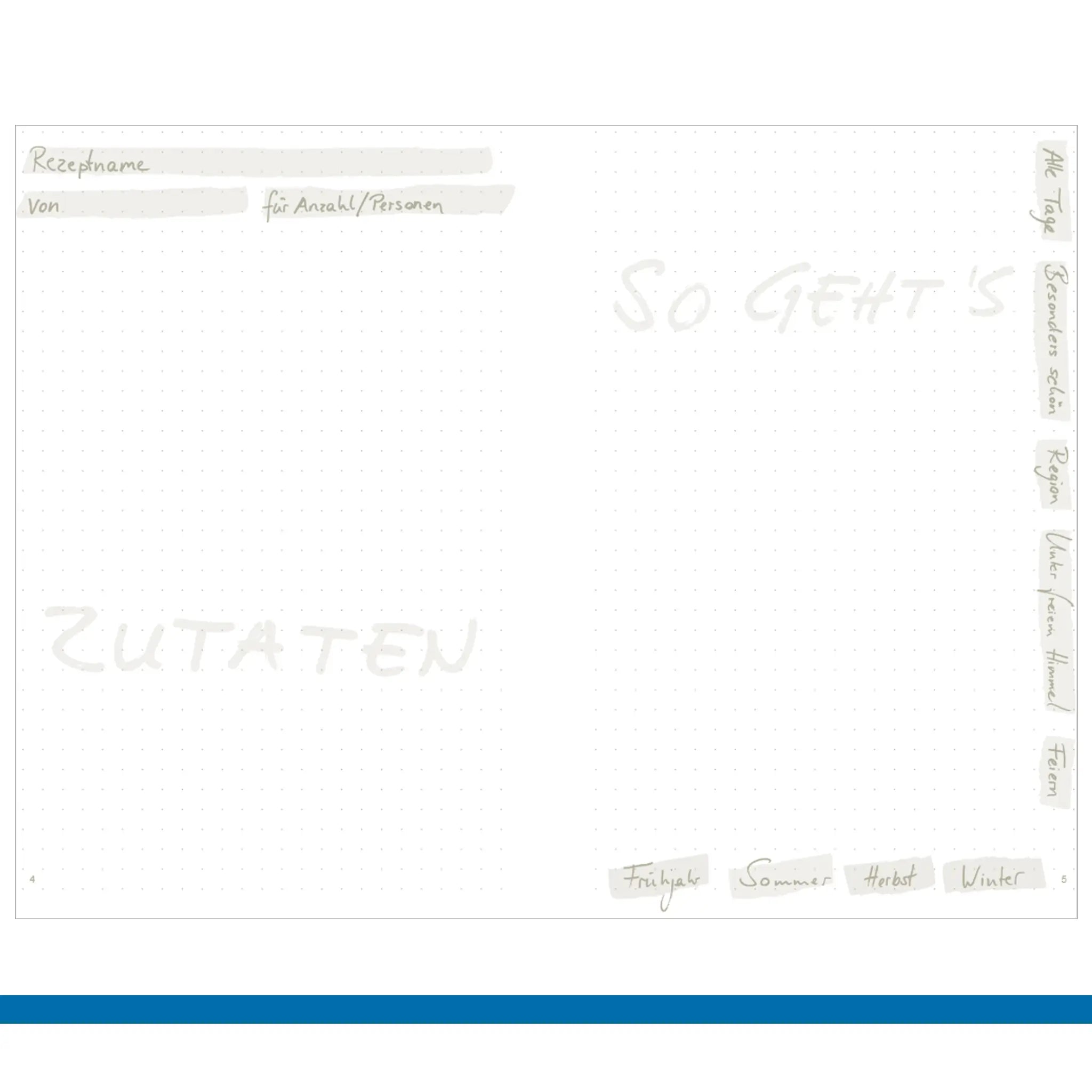 A5 Einlagen - weitere Hefte