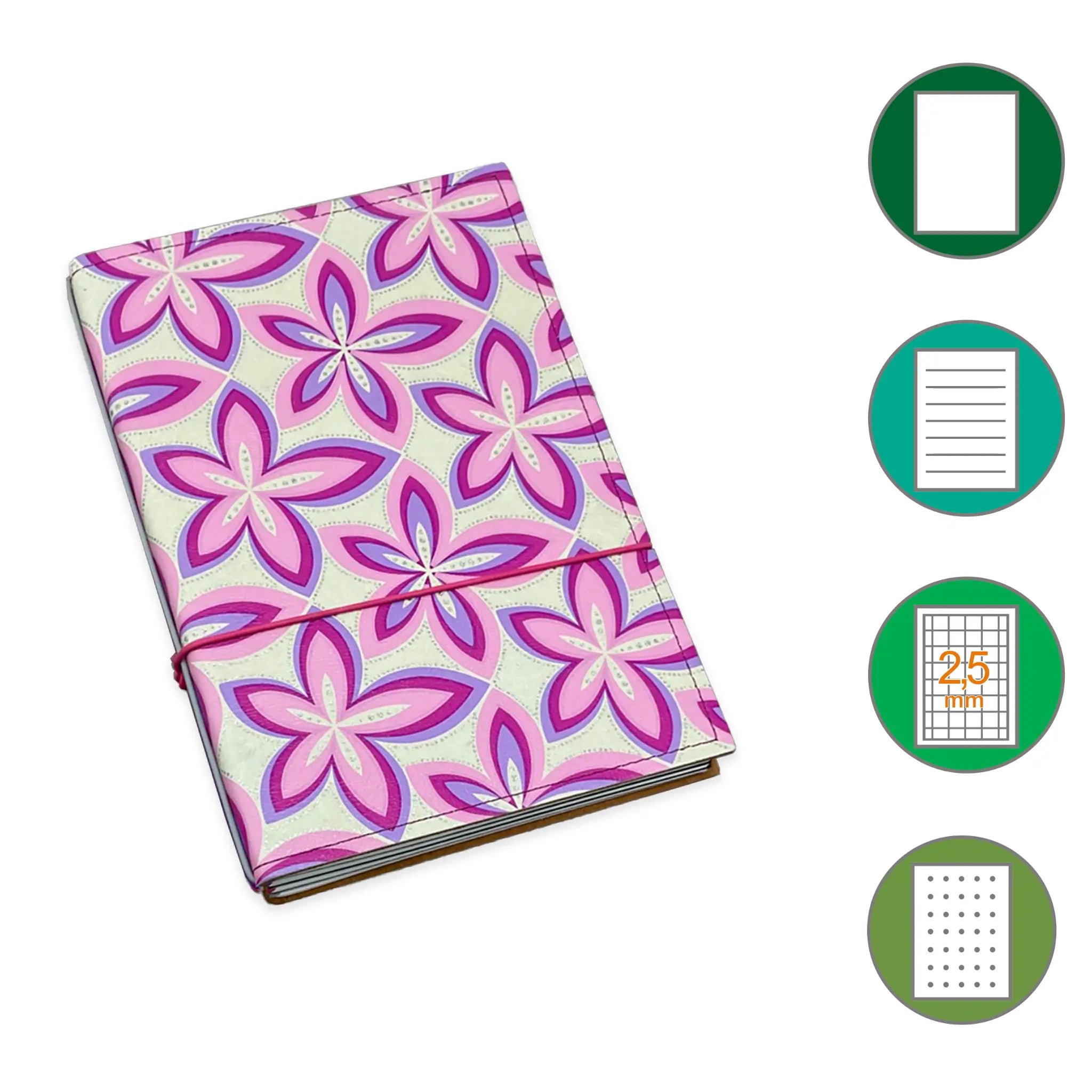 A5 Notizbücher *LIMITIERT*