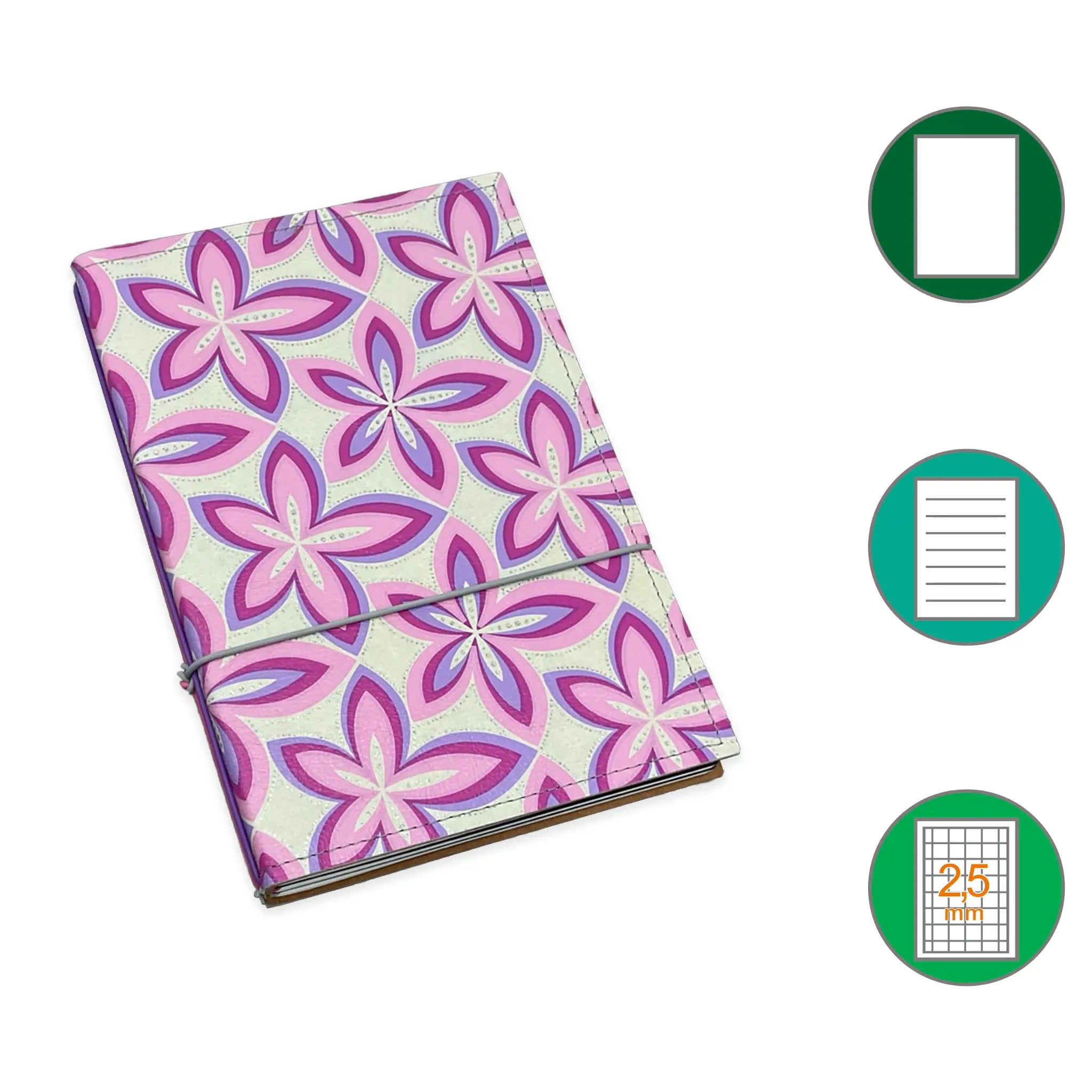 A5 Notizbücher *LIMITIERT*