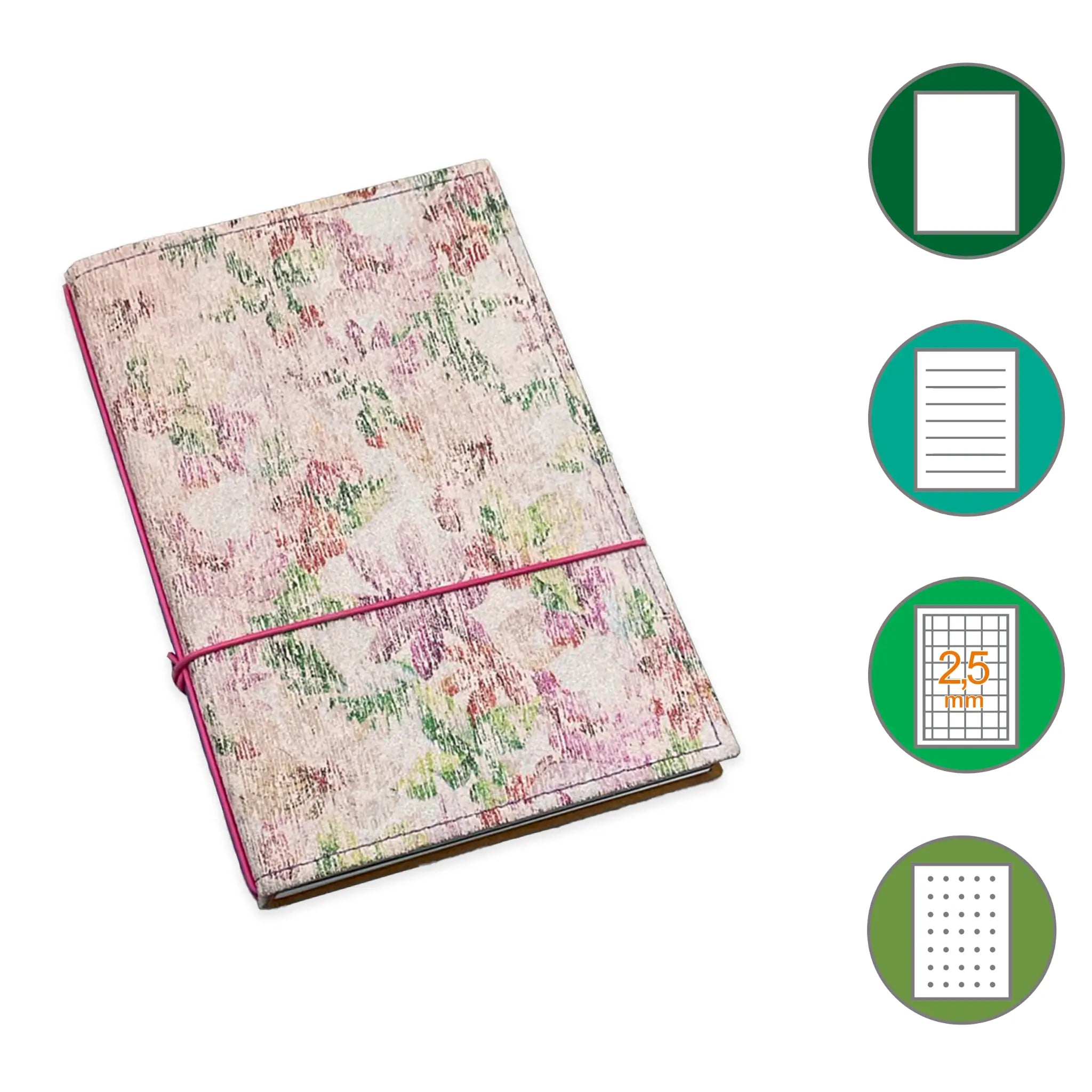 A5 Notizbücher *LIMITIERT*