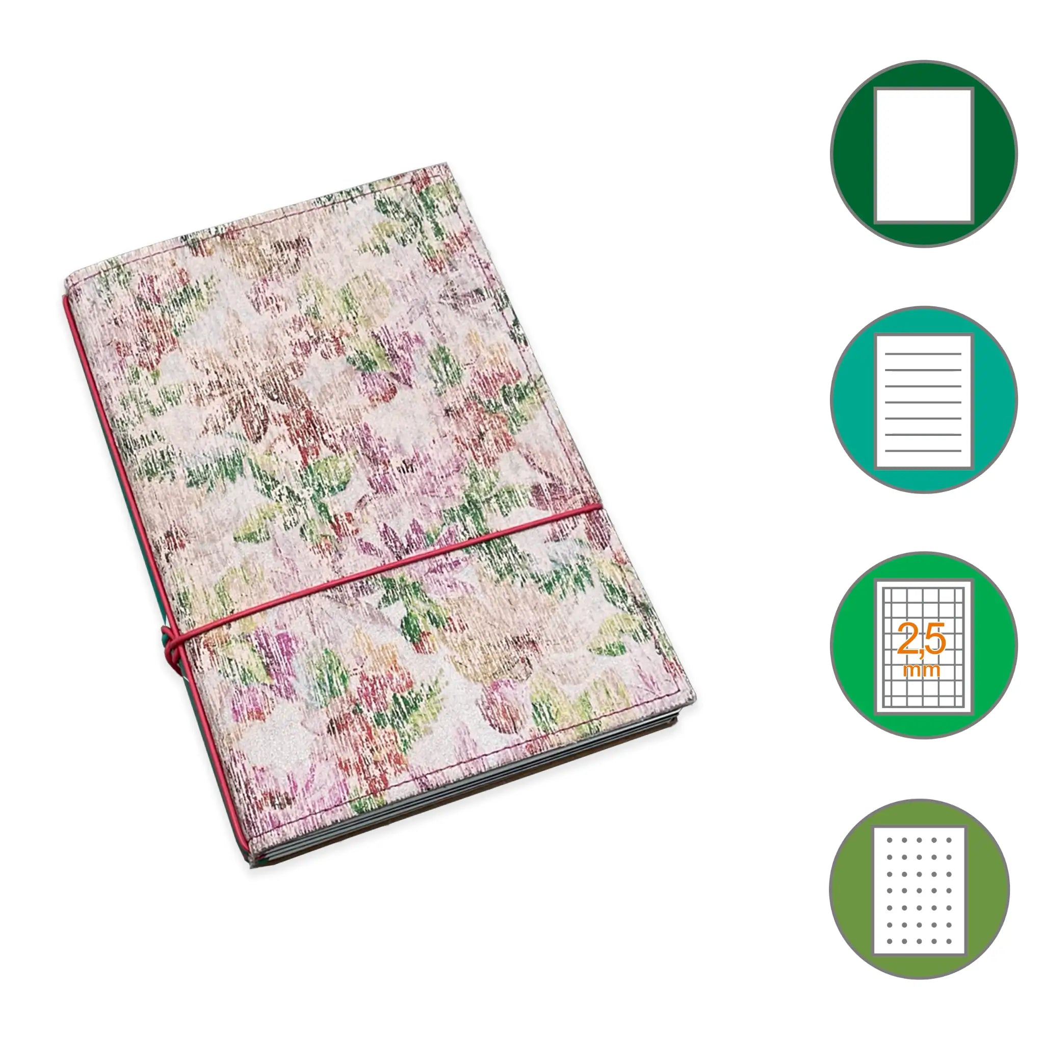 A5 Notizbücher *LIMITIERT*