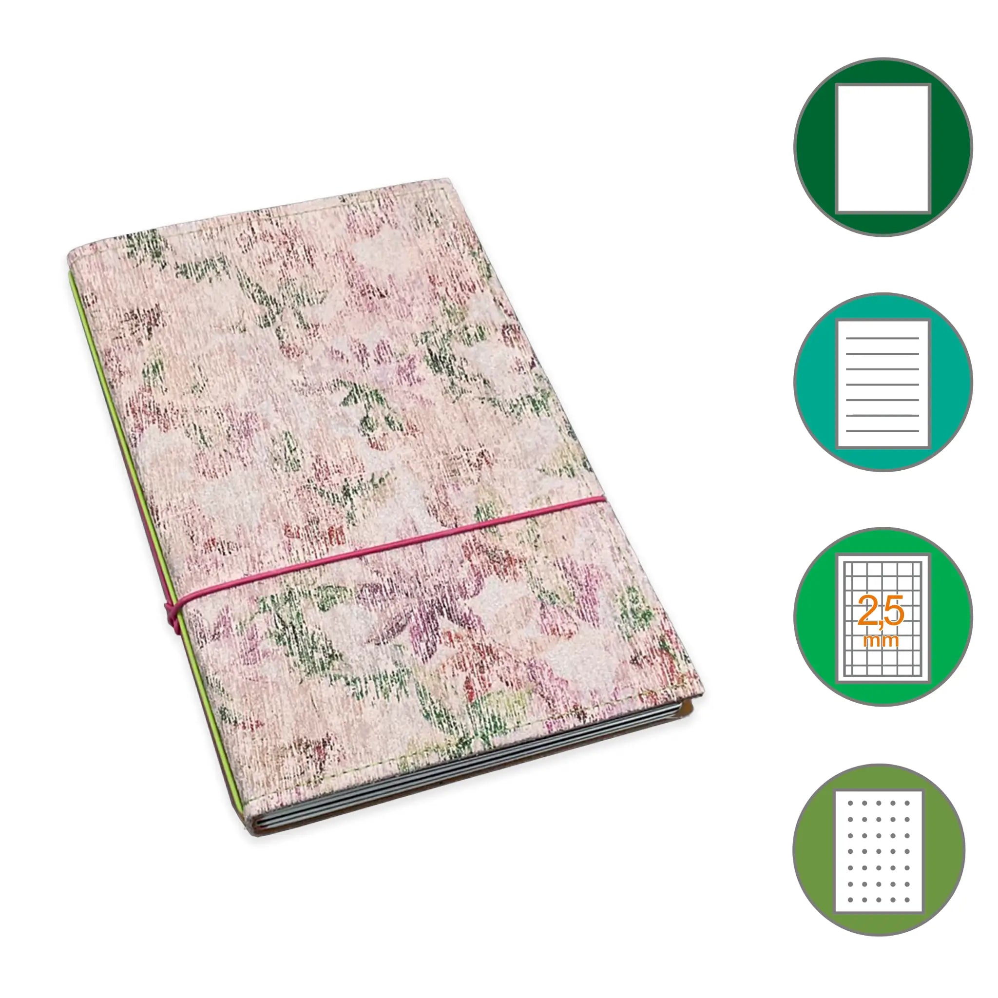 A5 Notizbücher *LIMITIERT*