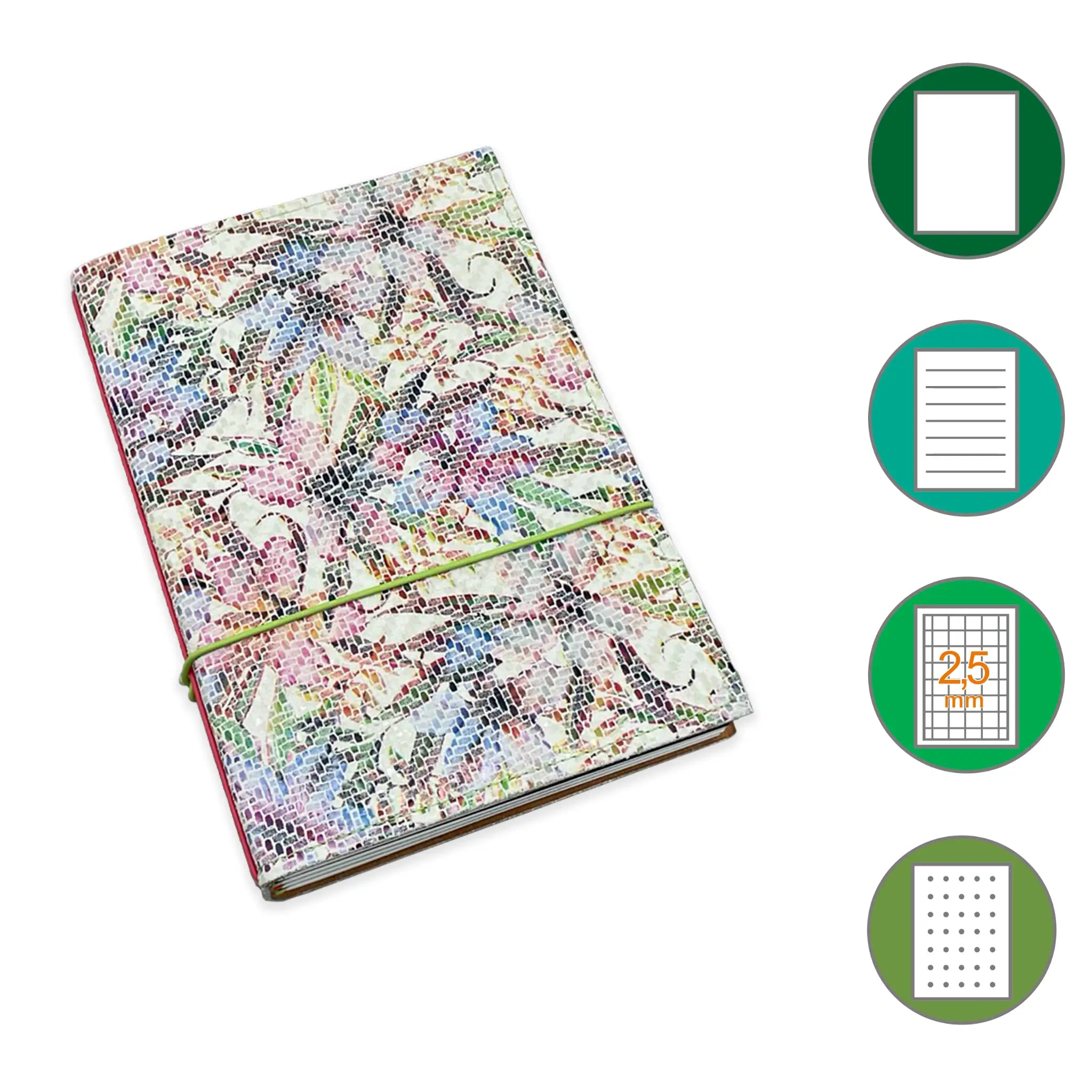 A5 Notizbücher *LIMITIERT*