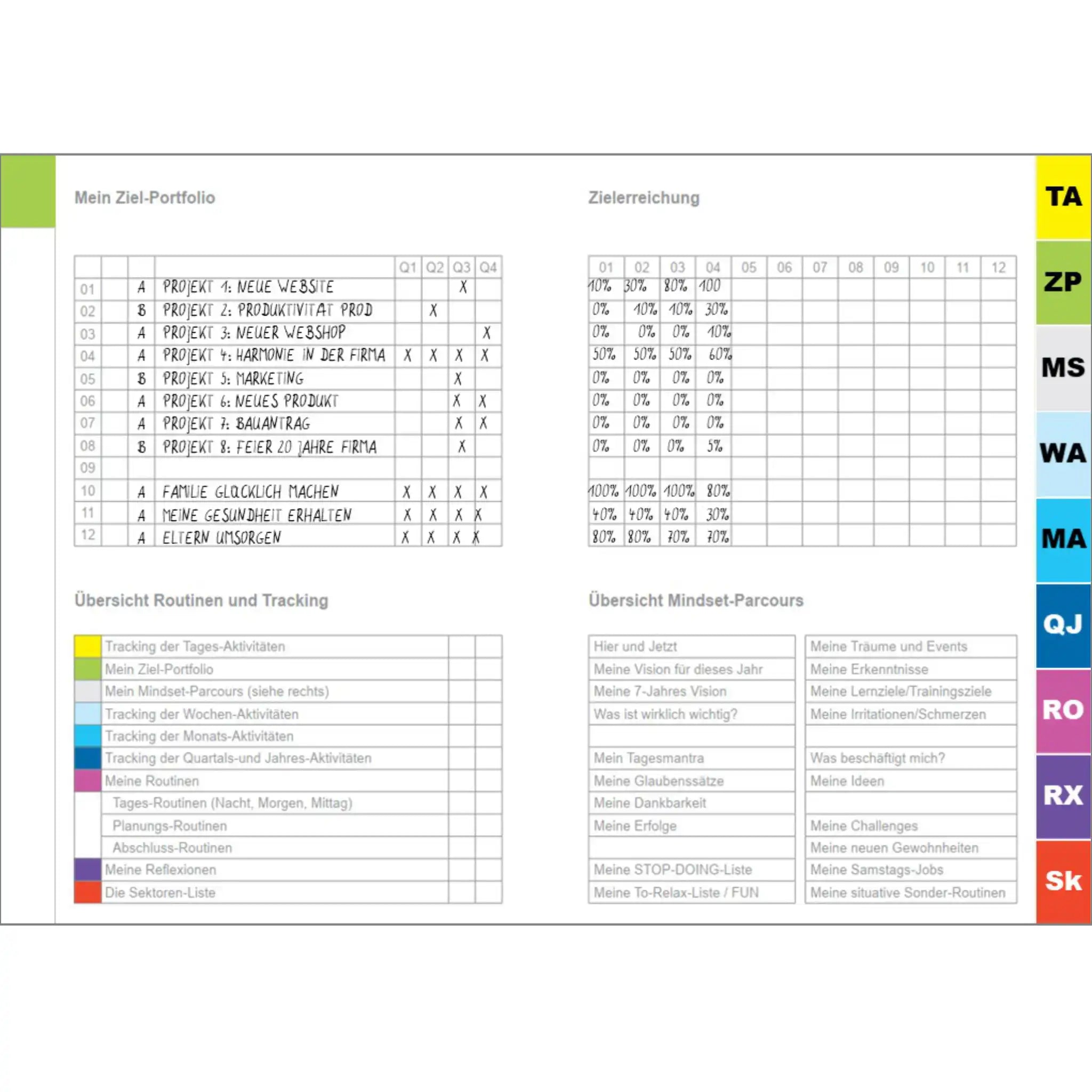 Das Unternehmer-Journal 2026