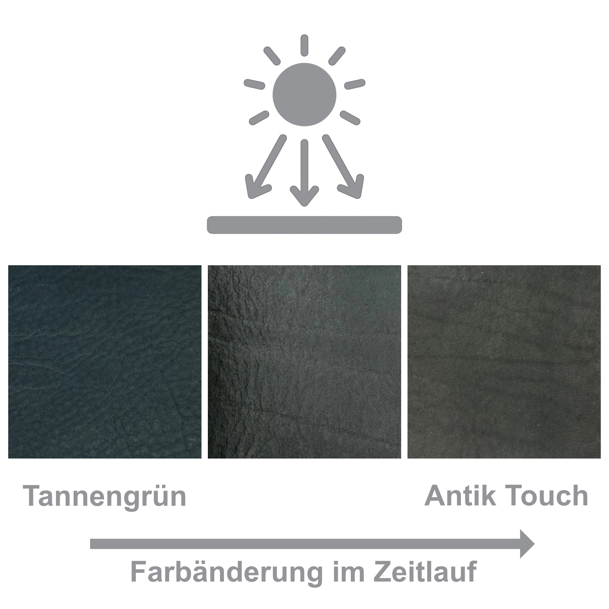 A5/A6 Notizbuch in Leder Tannengrün