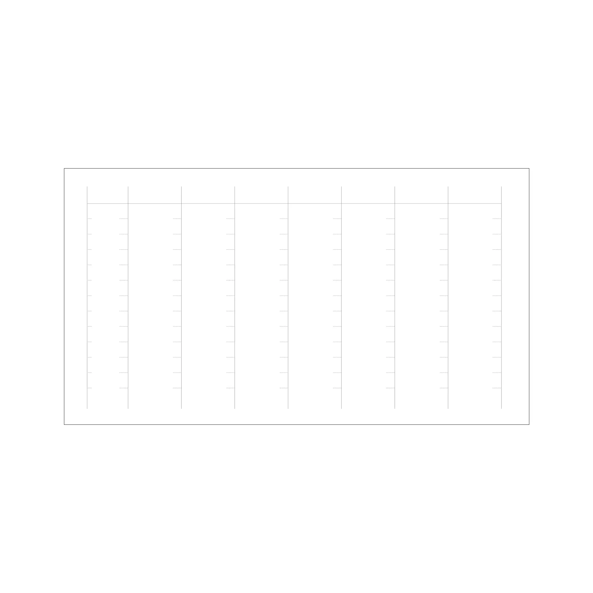 A6 Lehrerkomplettpaket 2025/26